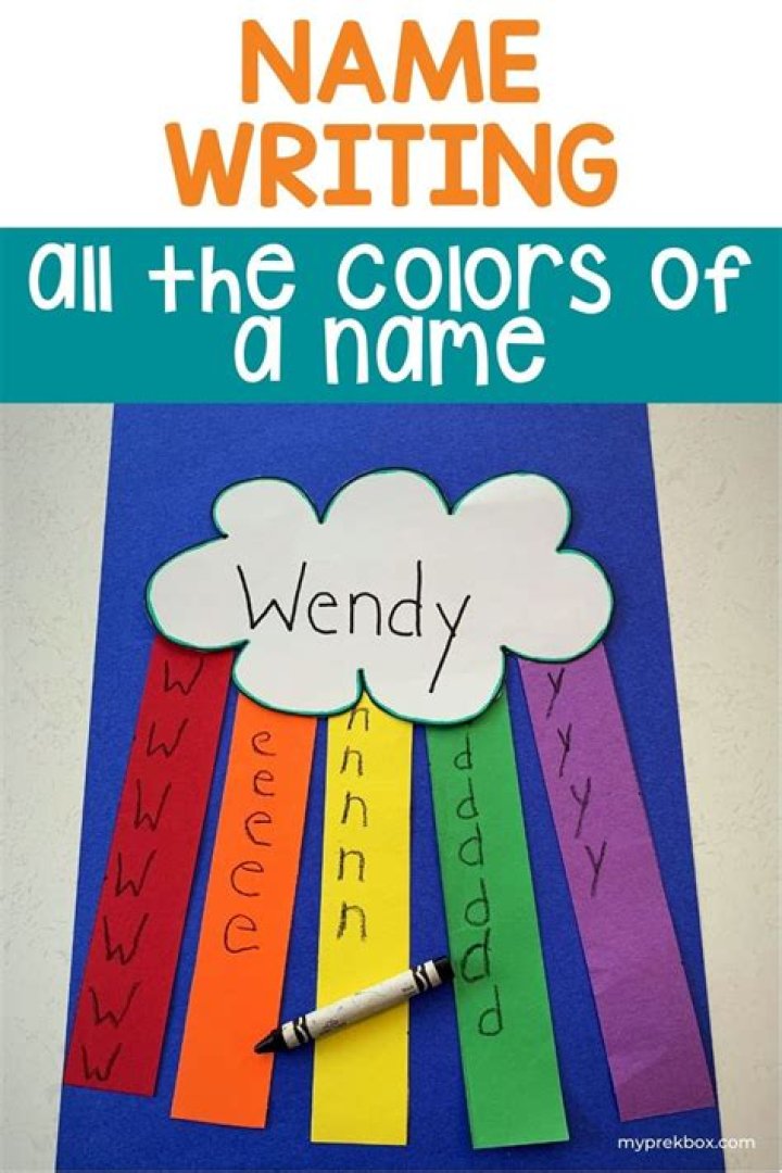What Age Can child write own name?