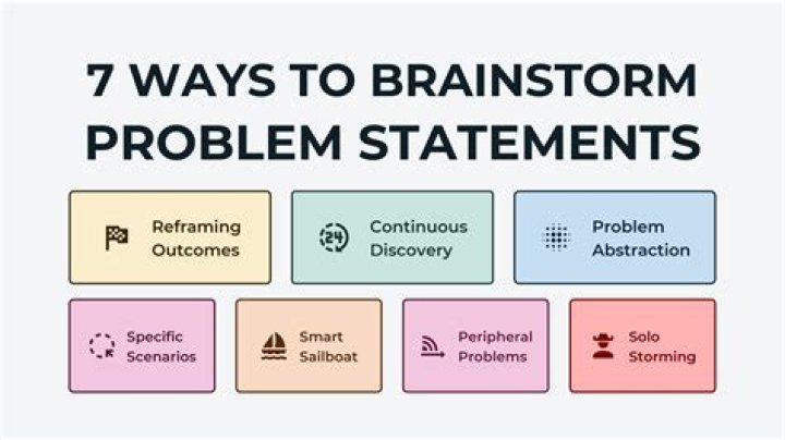 What are 3 symptoms of a problem in the starting system?