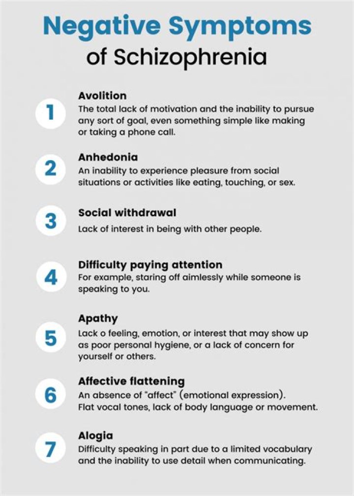 What are 5 possible causes of schizophrenia?