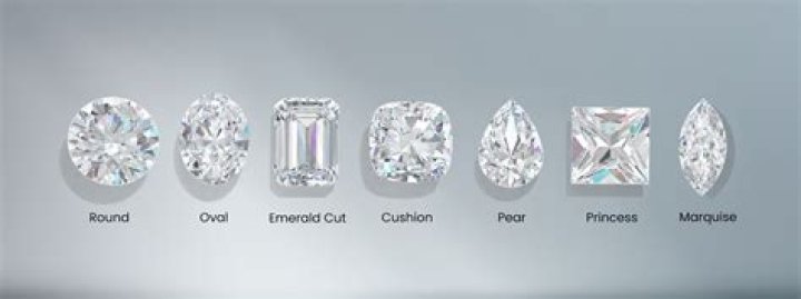 What are cheap diamonds called?