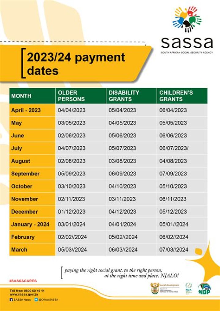 What are cool dates in 2023?