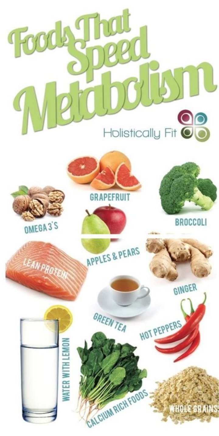 What are fat burning foods that speed up metabolism?