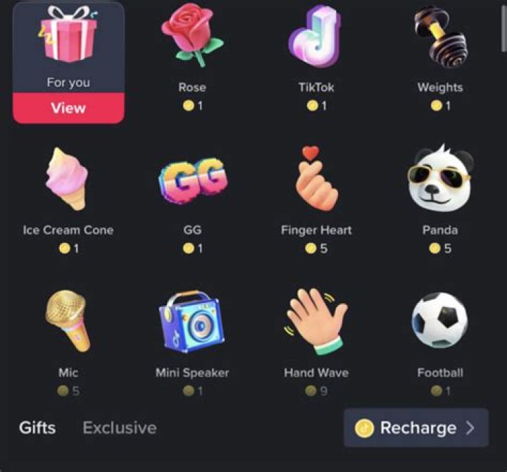 What are gifts on TikTok?