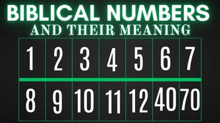 What are God numbers?