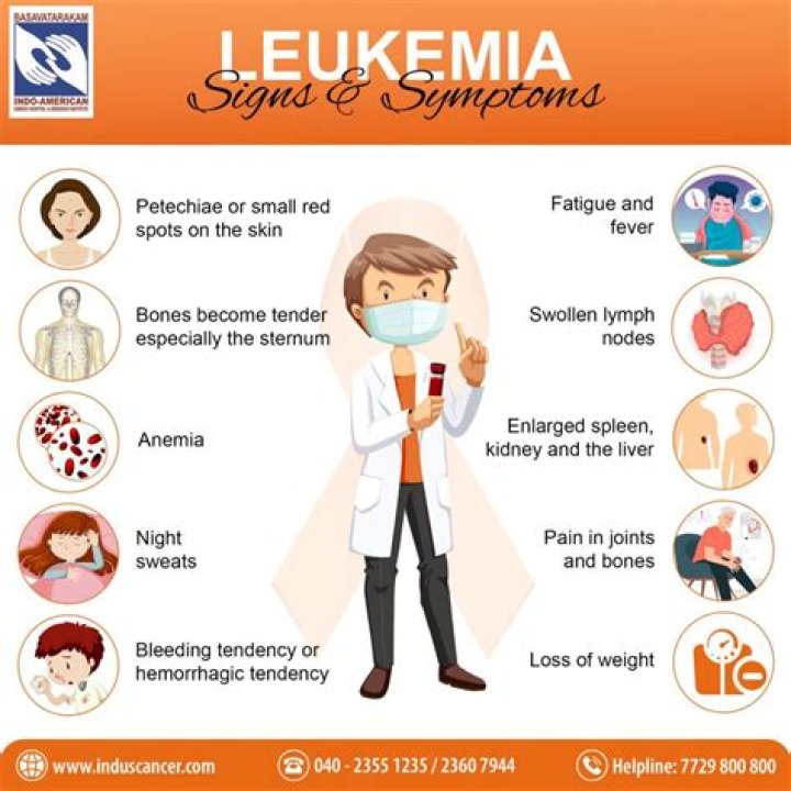 What are leukemia spots?