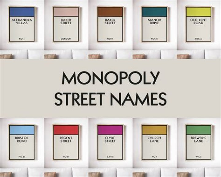 What are Monopoly streets based on?