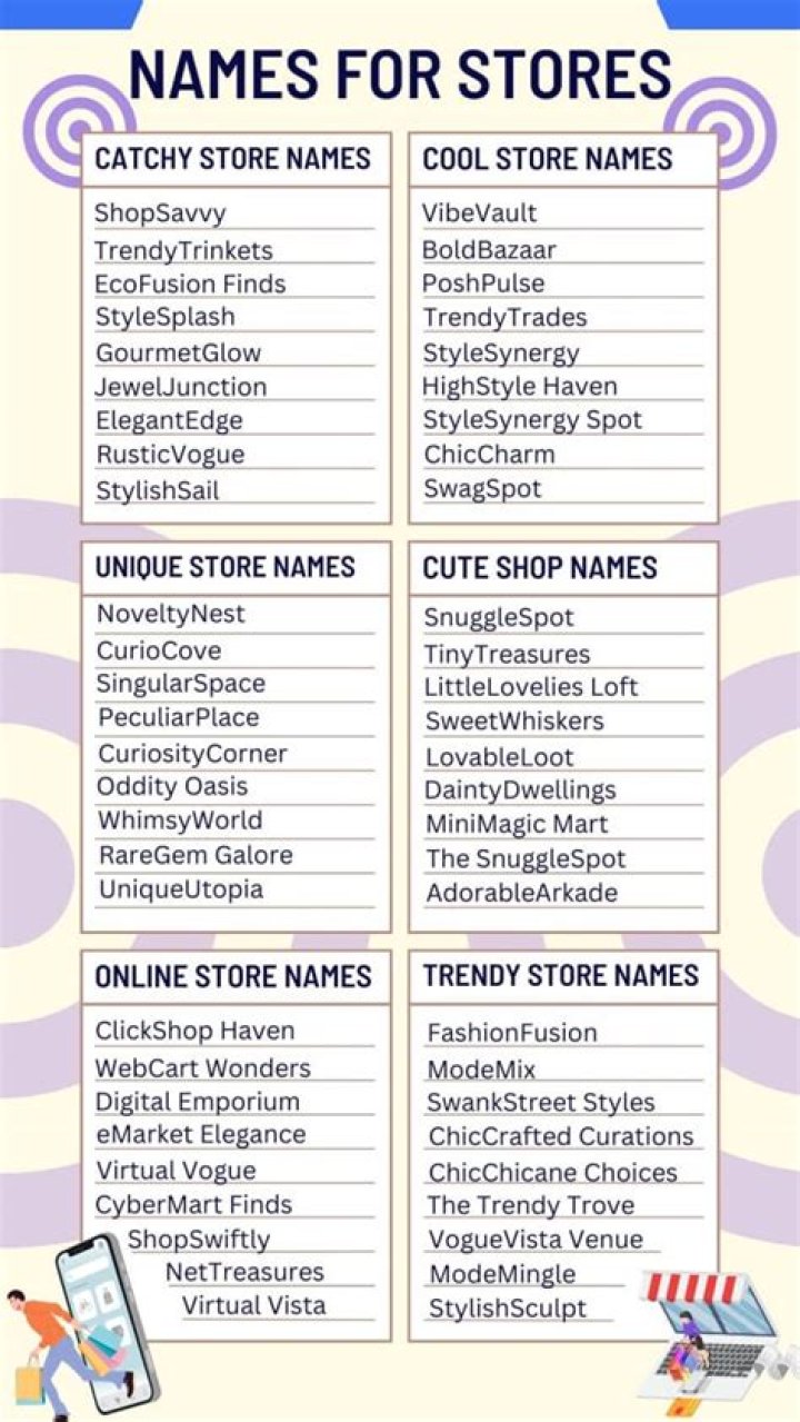 What are some catchy store names?