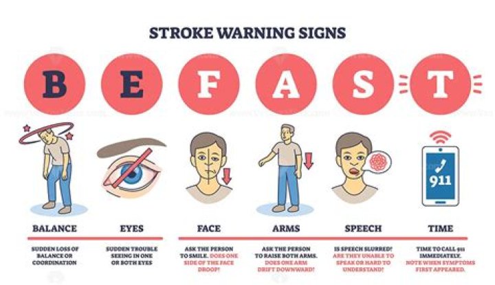 What are stroke warning signs?