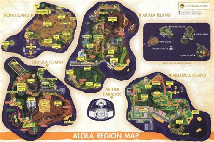 What are the 4 Alola islands?