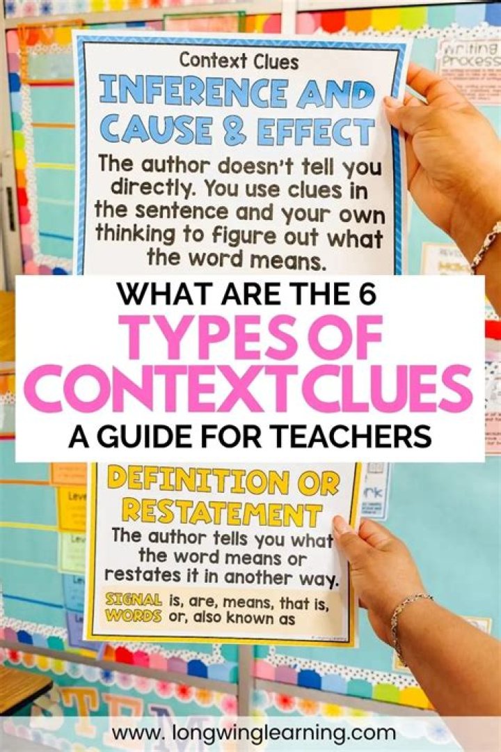 What are the 6 types of context clues?