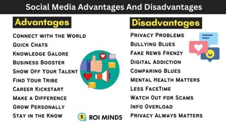What are the advantages of online social networking?