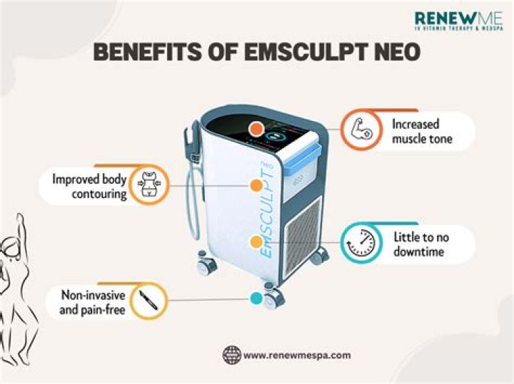 What are the benefits of Emsculpt?