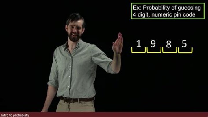 What are the chances of guessing a 4 digit code?