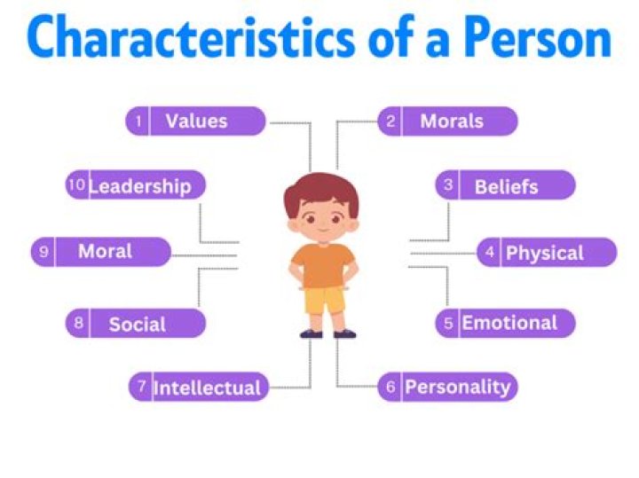 What are the characteristics of a greedy person?