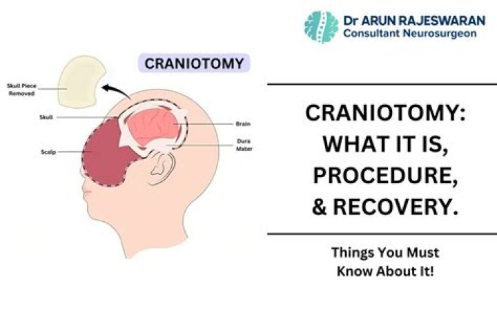 What are the complications of craniotomy?