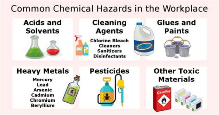 What are the hazards of bleach?