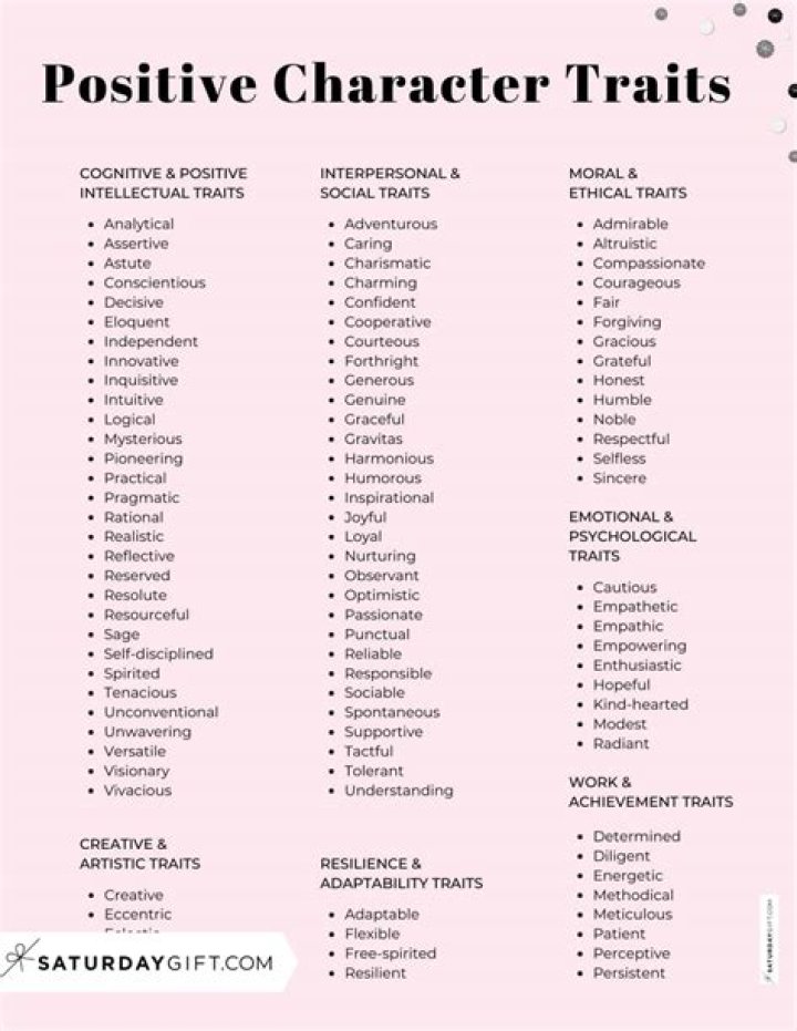 What are the negative traits that you want to change?
