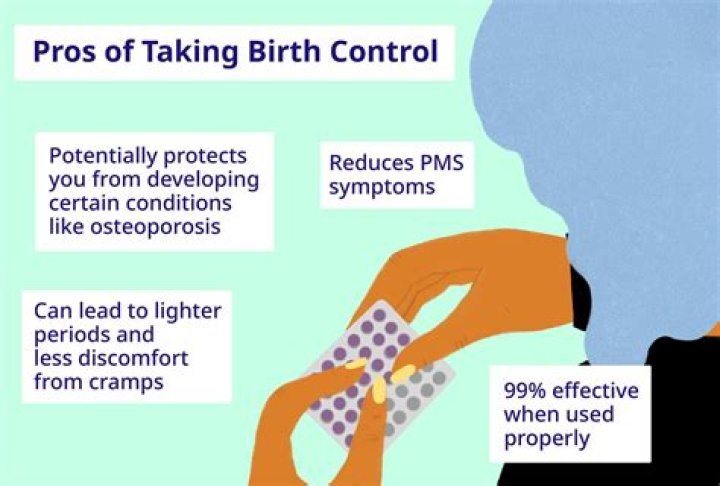 What are the pros and cons of an IUD?