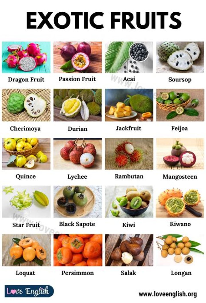 What are the rarest fruit in the world?