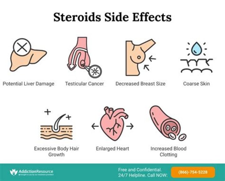 What are the side effects of granuloma?