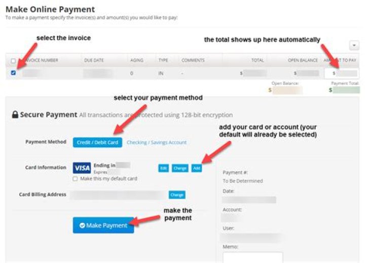 What are the some possible drawbacks of using an automatic payment service?