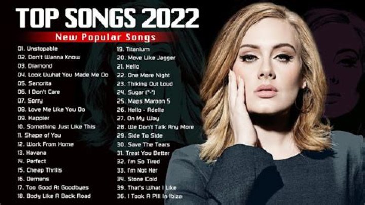What are the top 5 songs of 2022?