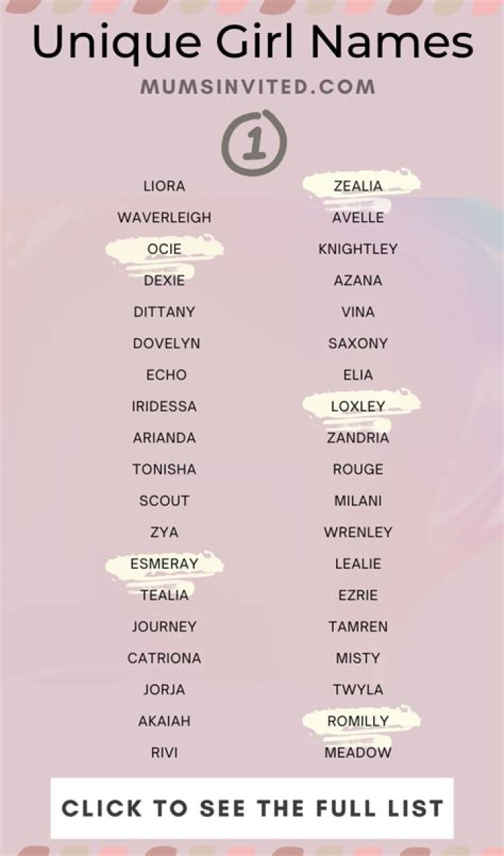 What are underrated girl names?