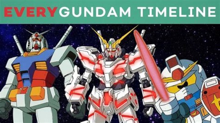 What came first Gundam or Transformers?