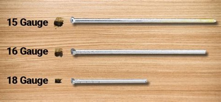 What can I use 15 gauge nailer for?