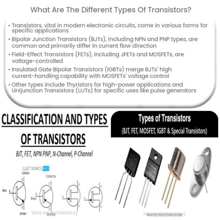 What can replace transistors?