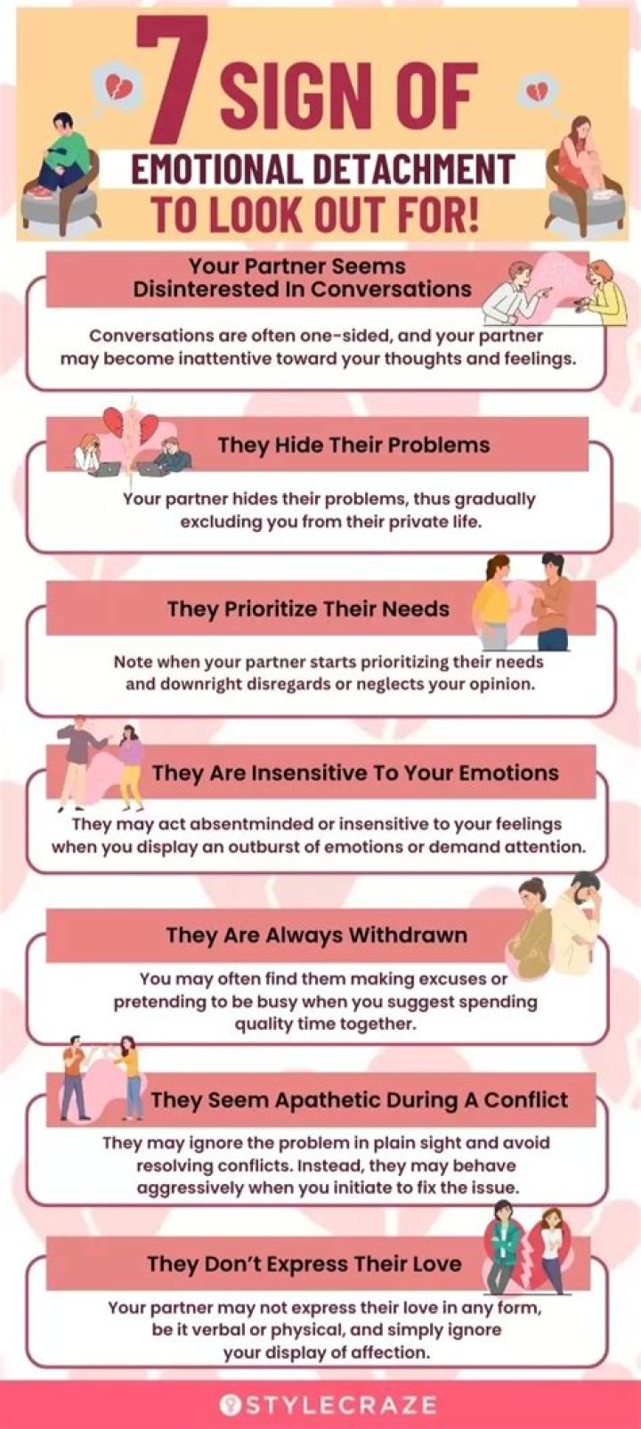 What causes emotional withholding?