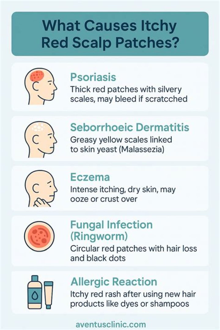 What causes worm holes on scalp?