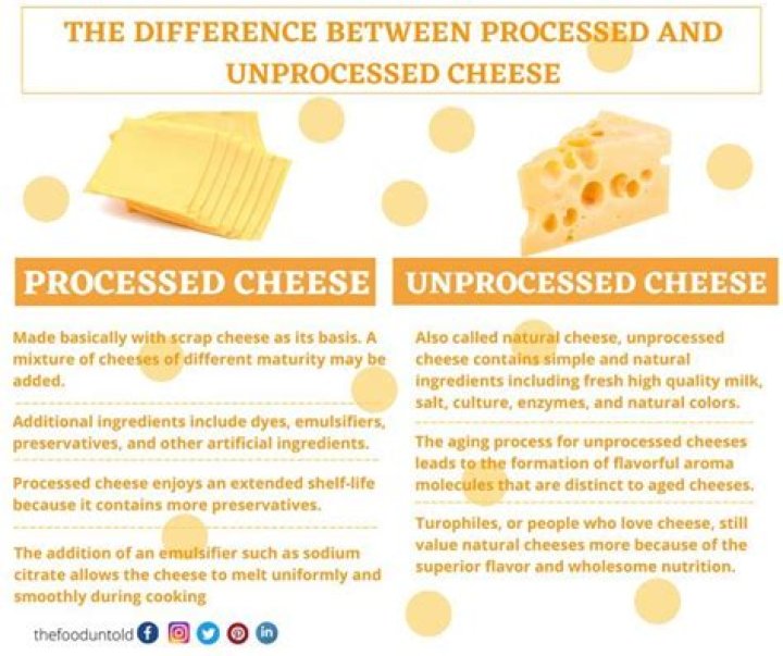 What cheeses are not processed?