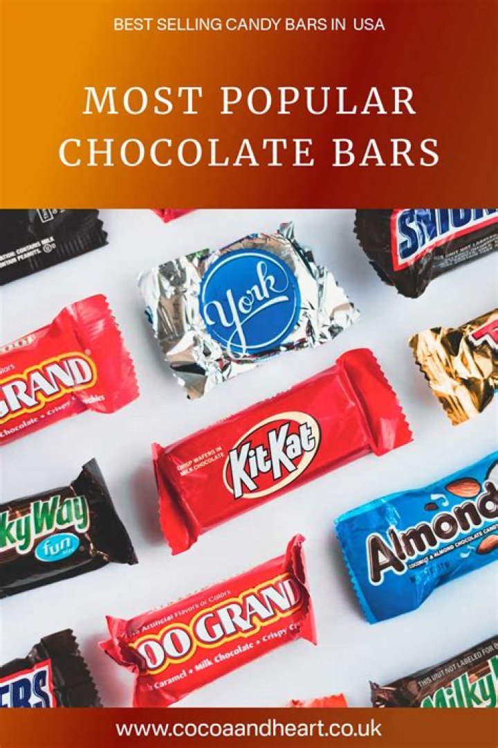 What chocolate bars were popular in the 70s?