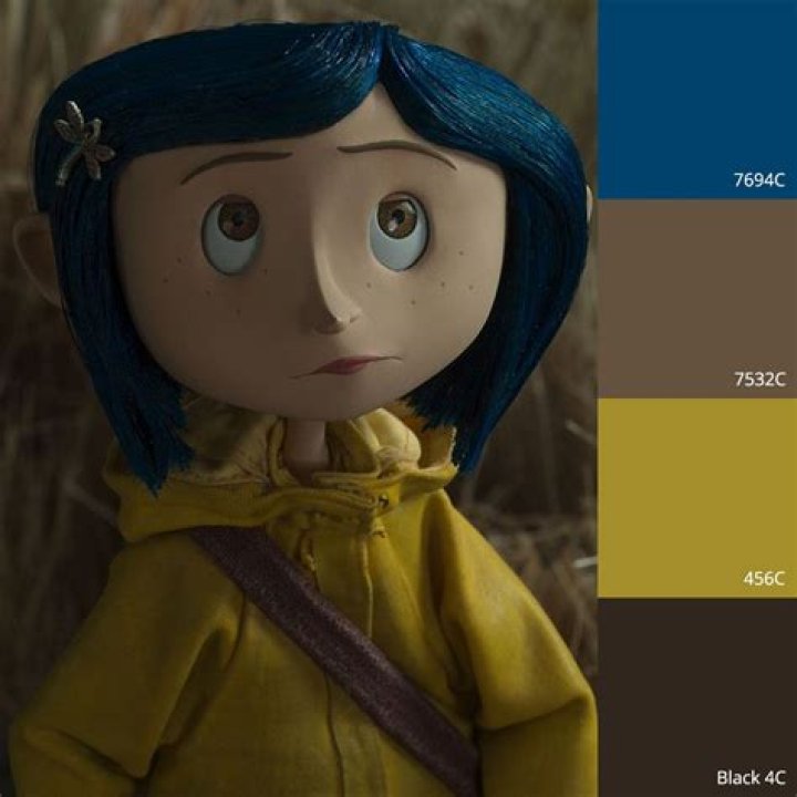 What color are Coraline's eyes?
