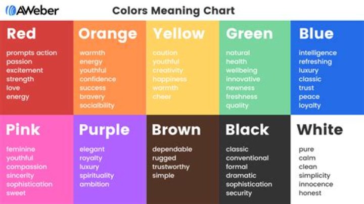 What color means brave?
