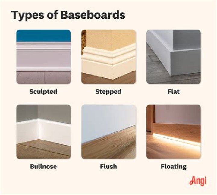 What color should baseboards and trim be?