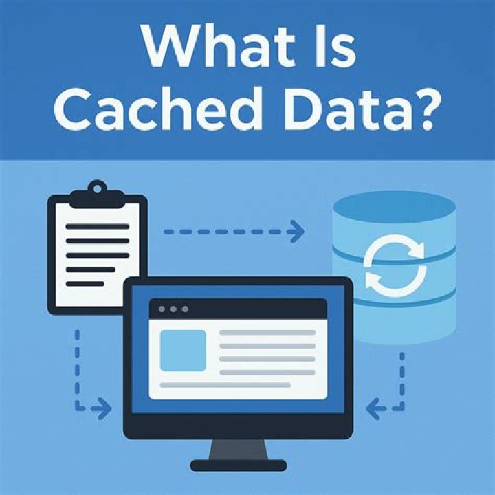 What data should be cached?