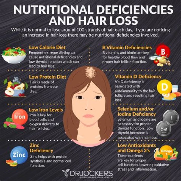 What deficiency causes lips to peel?