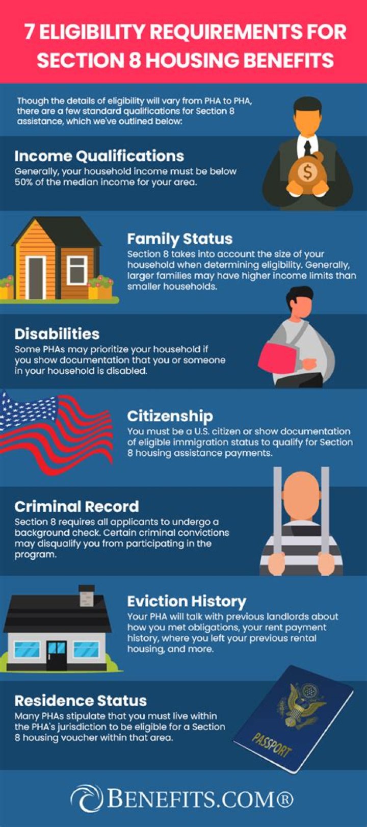 What disqualifies you from being in the military?