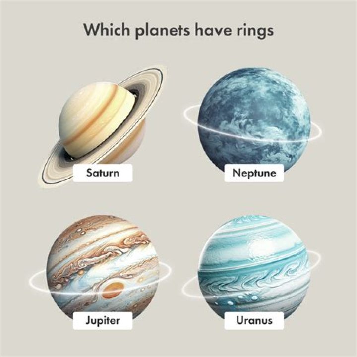 What do 3 rings symbolize?