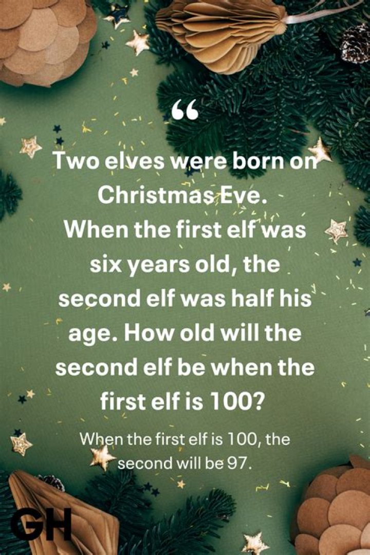 What do elves do on Christmas Eve?