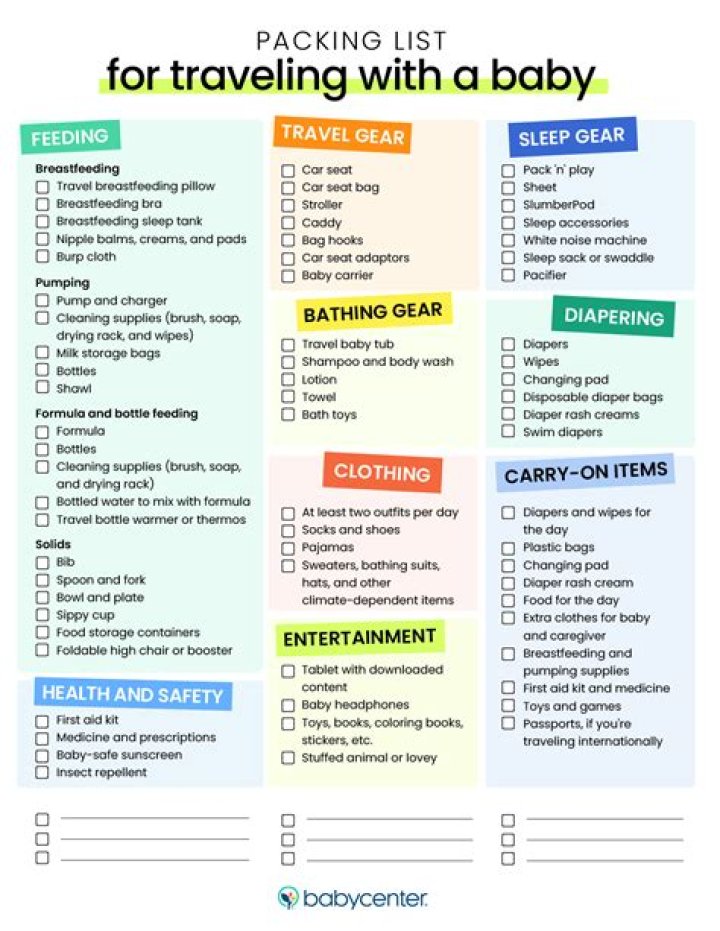 What documents do I need to travel with my baby?