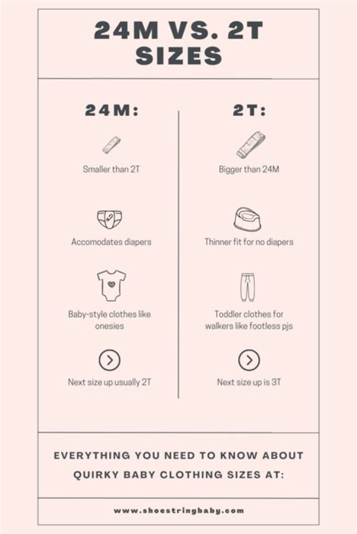 What does 2T mean in size?