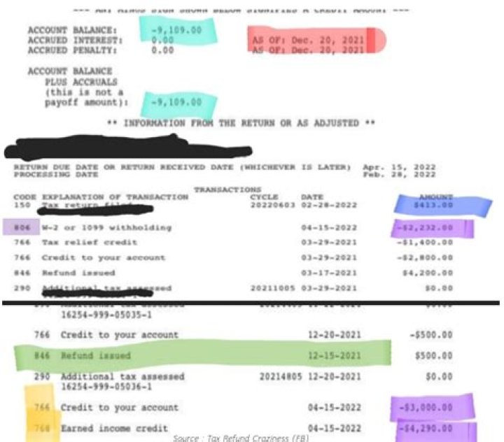 What does 420 mean on tax transcript?