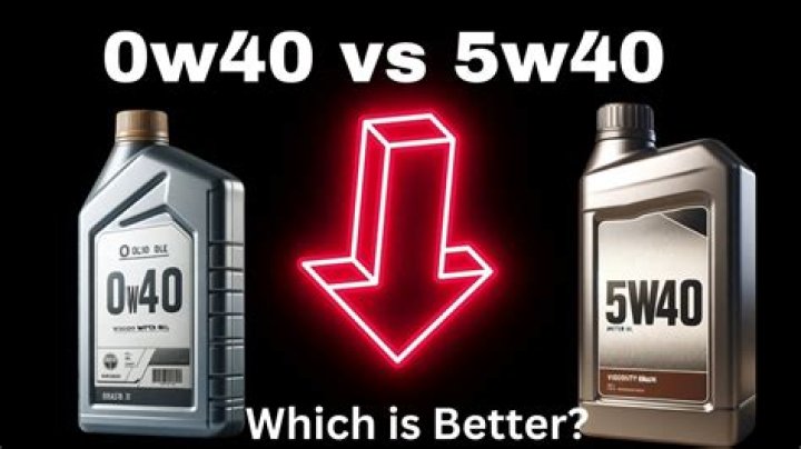 What does 5w 40 motor oil mean?