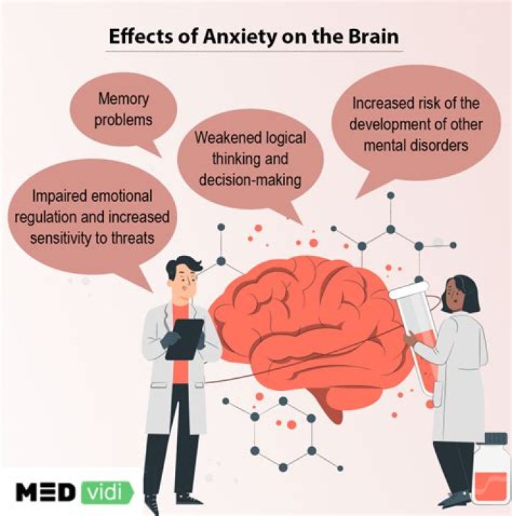 What does an anxiety brain zap feel like?