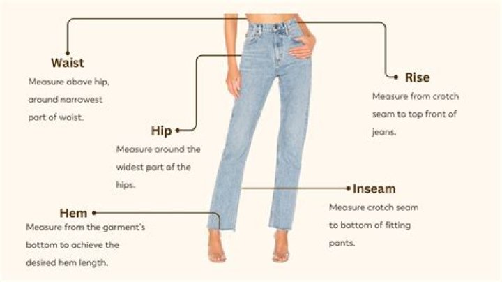 What does Blousing your pants mean?