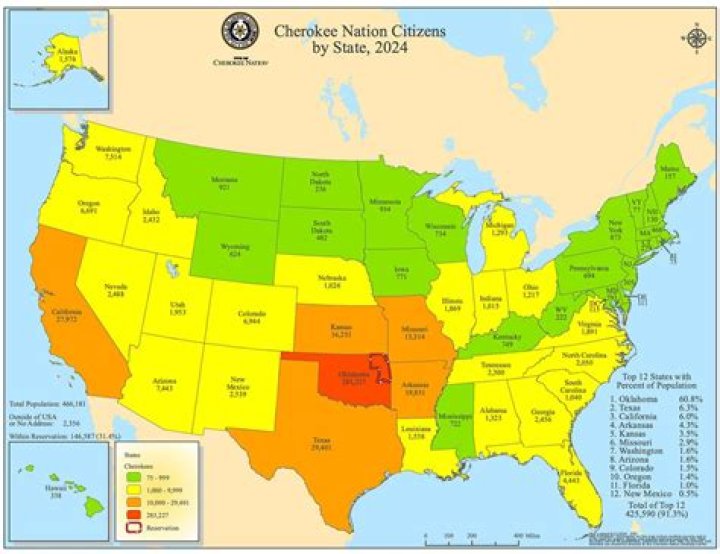 What does Cherokee by blood mean?