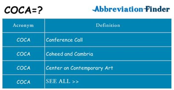 What does Coca stand for in nursing?